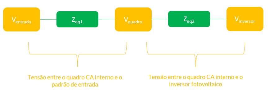 ARTIGO2.png